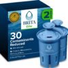 Brita Elite filter review 2026: Still Worth It? Brita Elite replacement filter