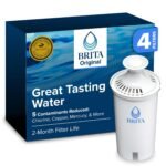 Brita replacement filters