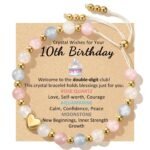 Sereney Crystal Bracelet Review: Worth the Hype in 2026? Sereney Crystal Bracelet