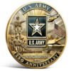 U.S. Army Anniversary Coin Review 2026: Worth It? U.S. Army Anniversary Coin