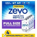 Zevo Flying Insect Trap Refills Review 2026: Worth It? Zevo Flying Insect Trap Refills